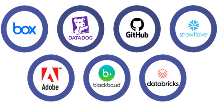 mobile app partners