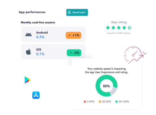 app performance