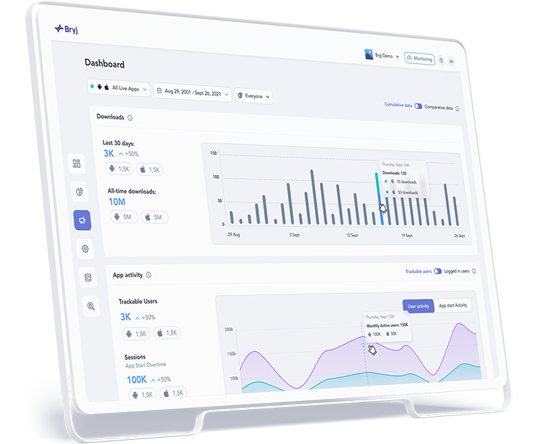 power dashboard