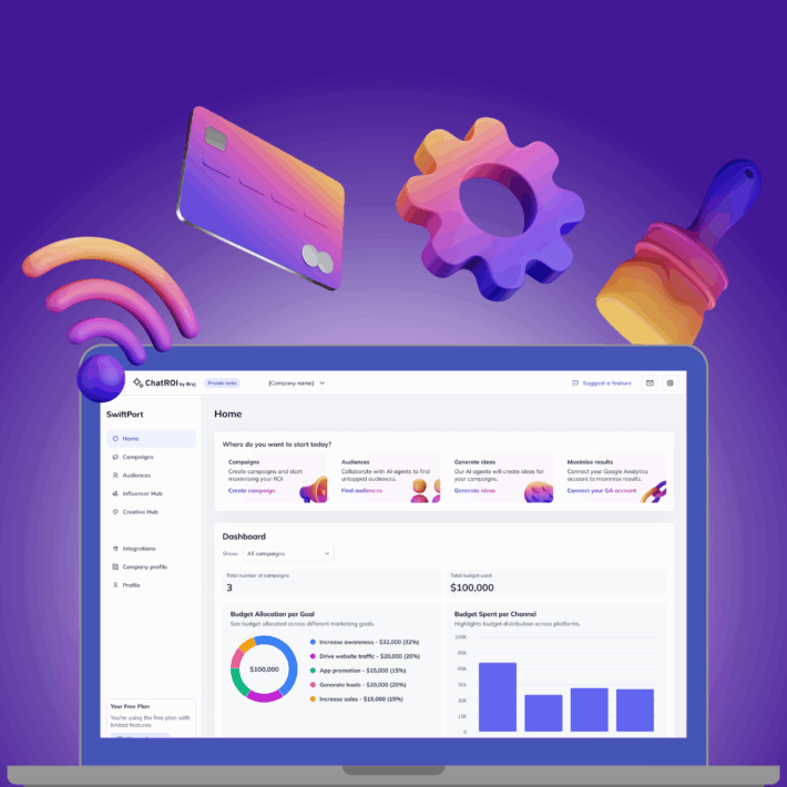Laptop screen showing the AI-powered marketing platform ChatROI dashboard with budget allocation charts, surrounded by colorful 3D icons of a credit card, cogwheel, Wi-Fi symbol, and paintbrush on a purple background.