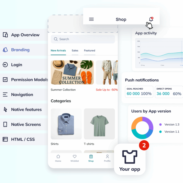 From Insights to Engagement: Building Smarter Mobile Strategies with Bryj