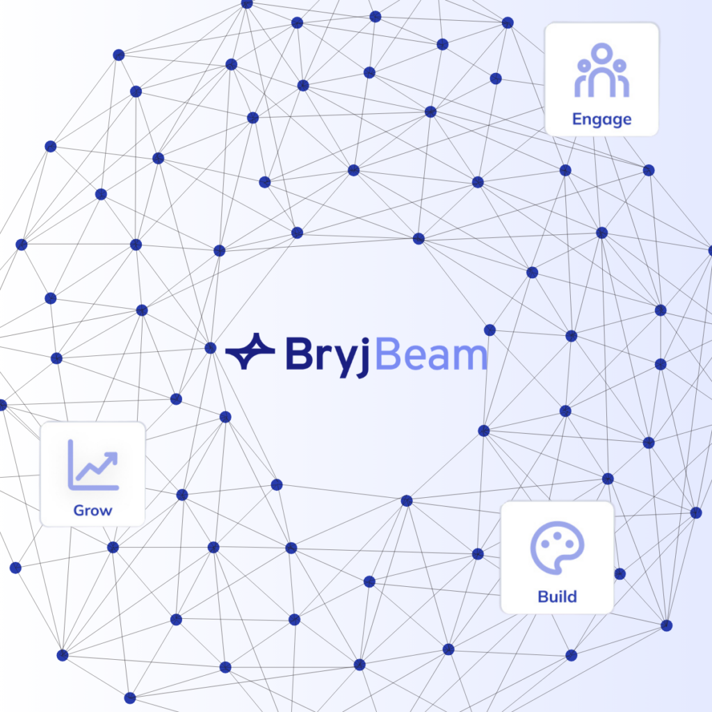 BryjBeam platform visualization showing interconnected nodes with icons for Engage, Build, and Grow.