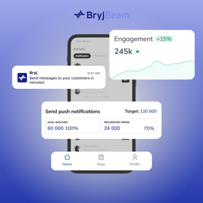 Mobile app interface with BryjBeam analytics showing push notification engagement growth and campaign performance metrics.